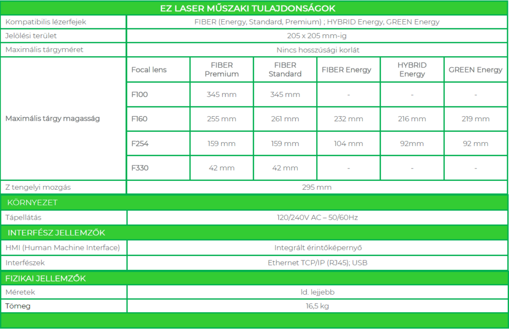 ezlaserműszakiadatok